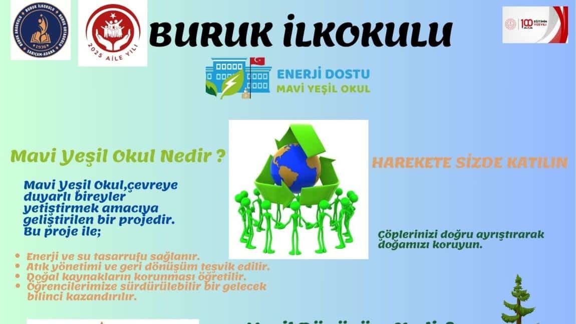 ENERJİ DOSTU MAVİ YEŞİL OKUL PROJESİ VELİ BİLGİLENDİRME  BROŞÜRLERİMİZ